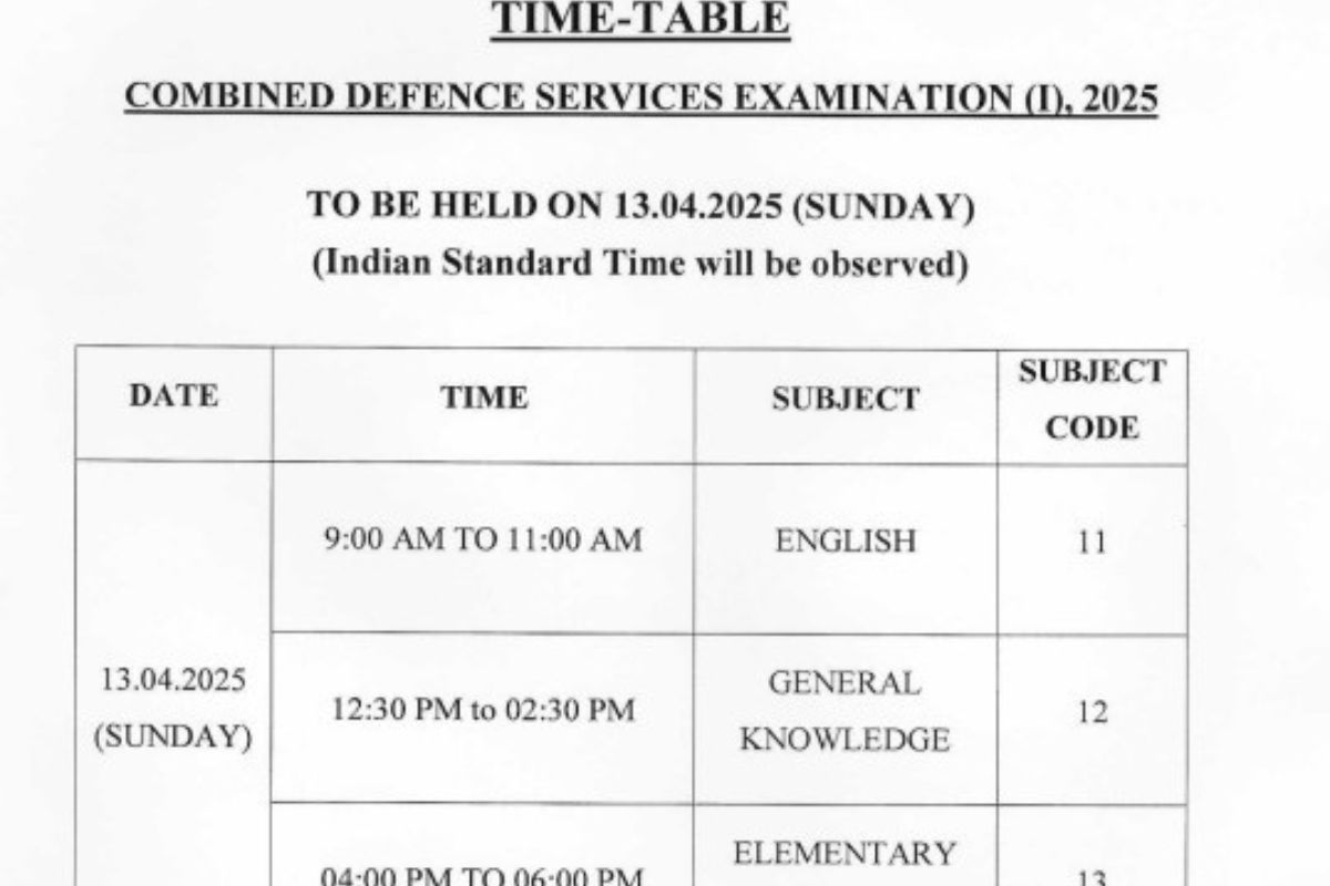 UPSC CDS I 2025 Exam Schedule Out