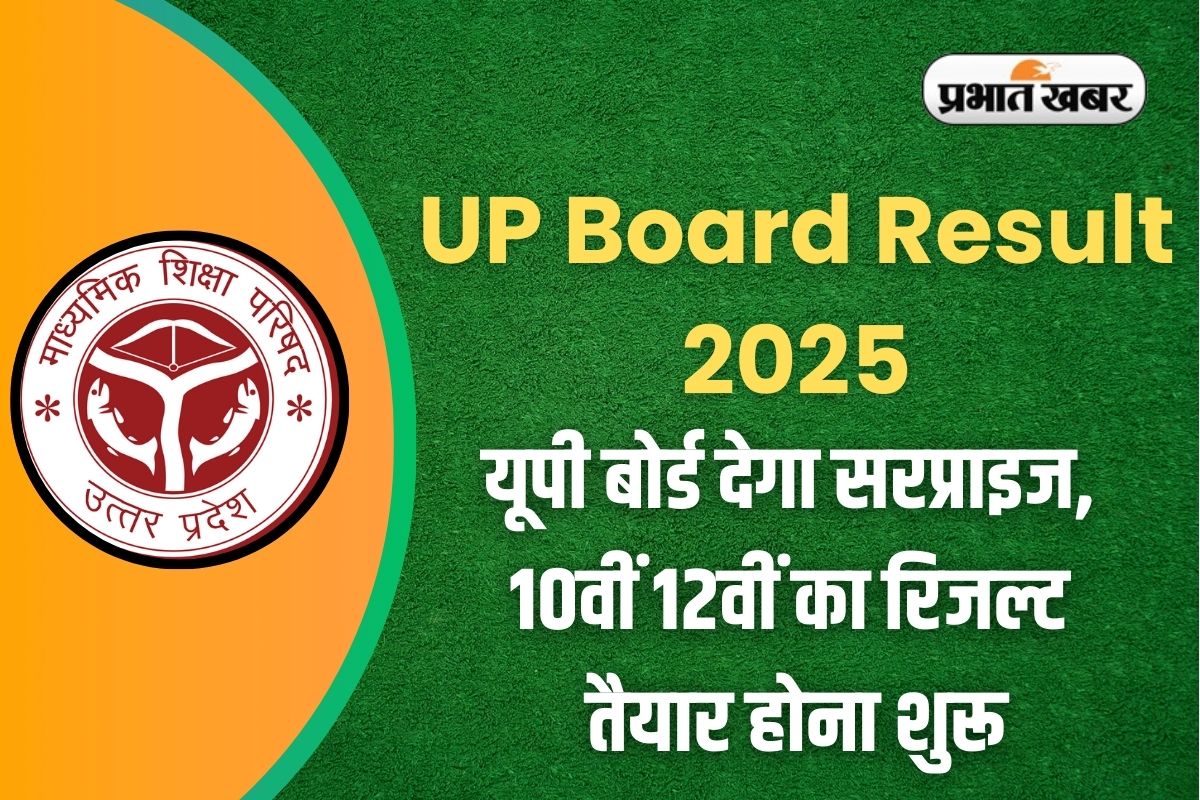 UP Board Result 2025