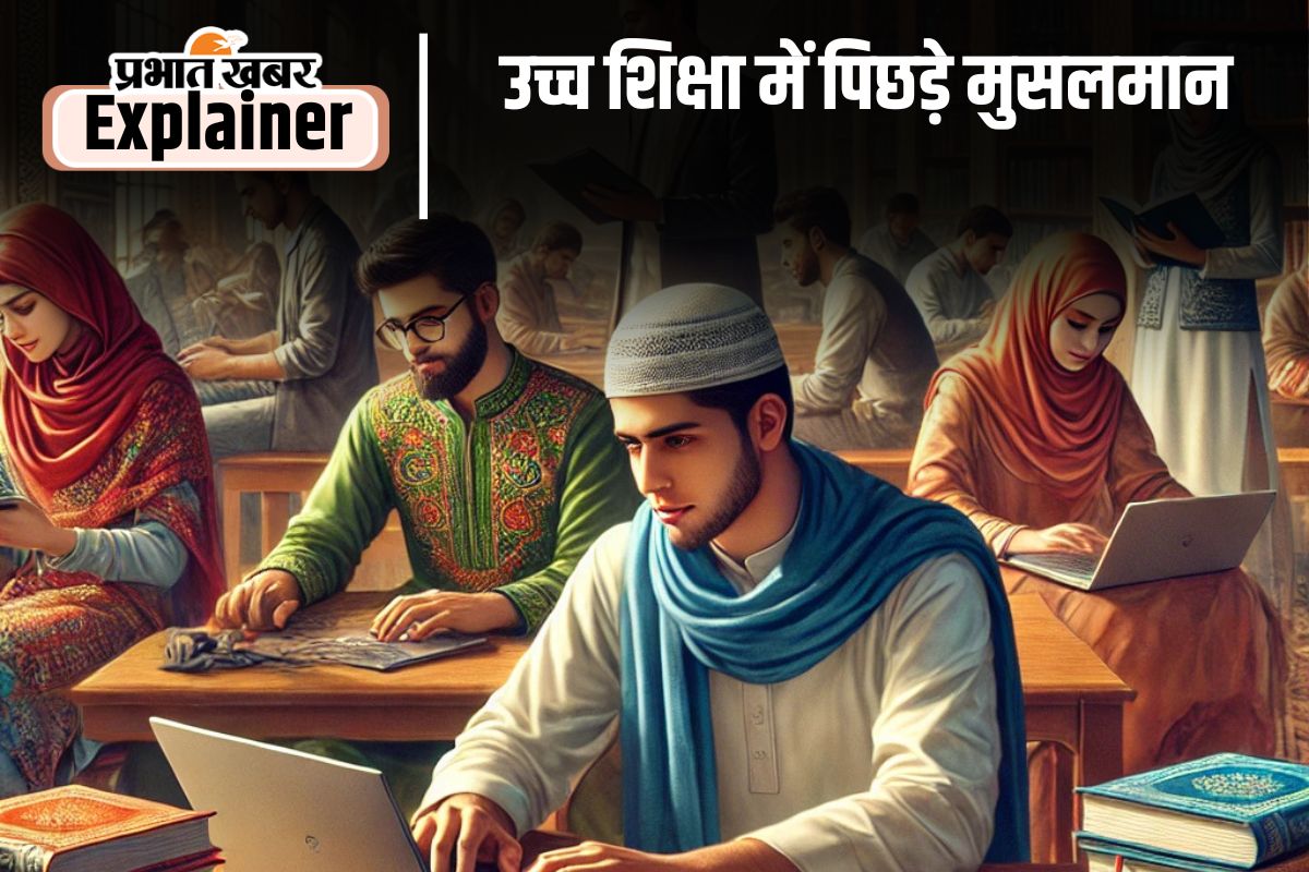 Educational Status Of Muslims In India