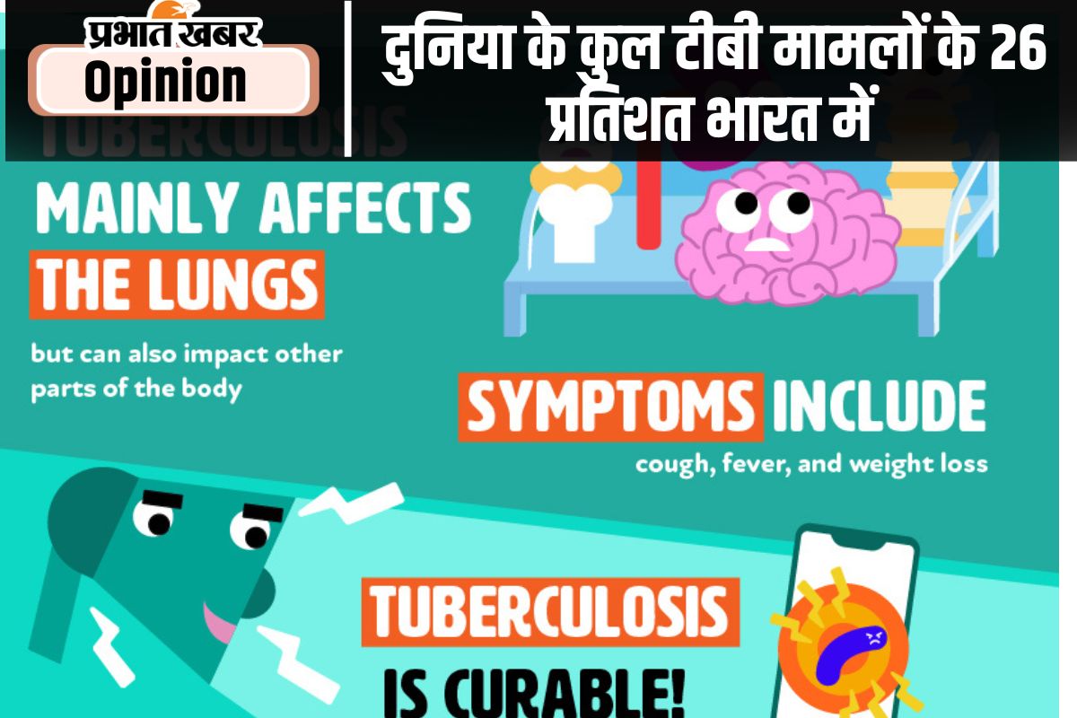Tuberculosis