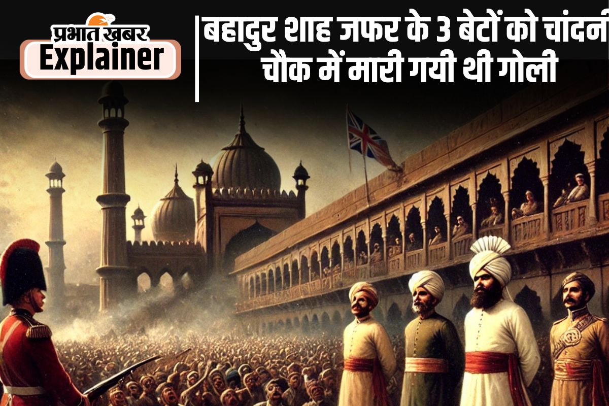 Mughal Families In Free India