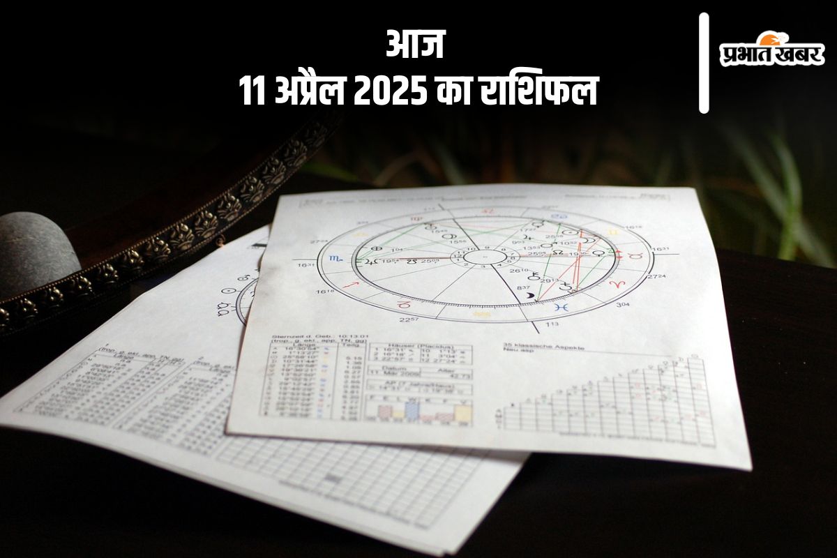 Aaj Ka Rashifal 11 April 2025 in Hindi