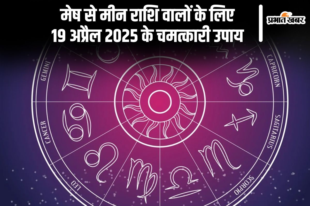 Aaj Ka Rashifal 21 April 2025 Upay in Hindi