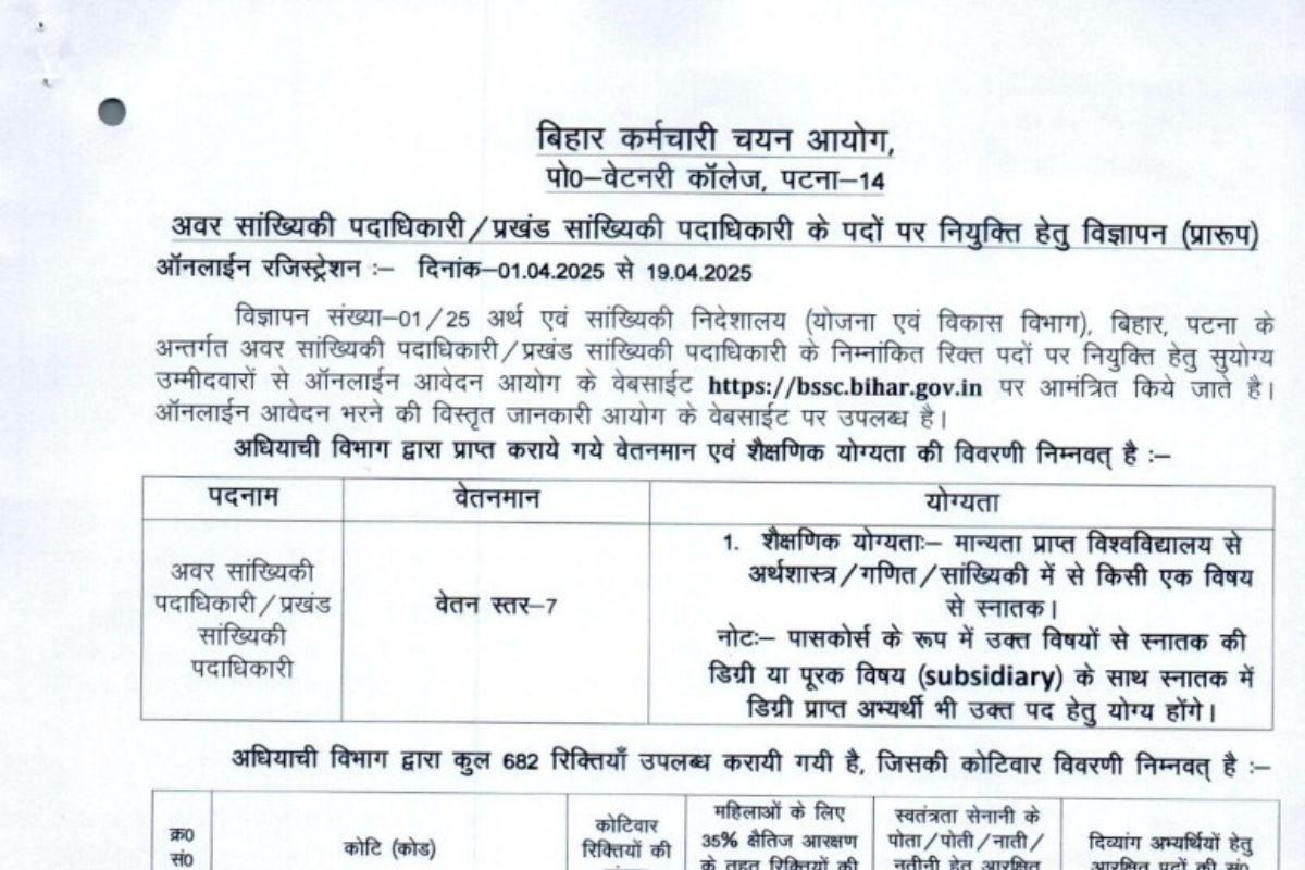 BSSC Block Statistical Officer Vacancy 2025 Sarkari Naukri