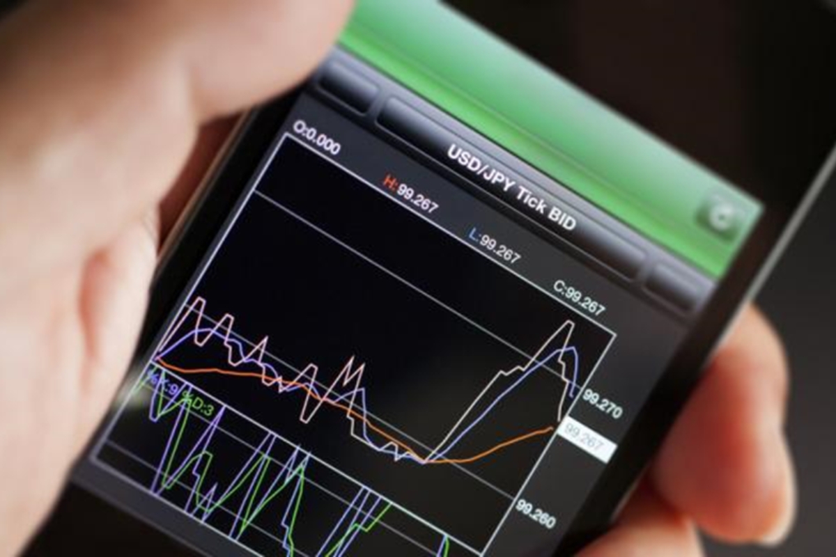 Forex Trading