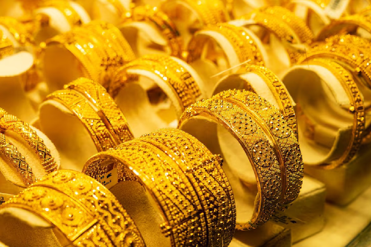 Gold Demand