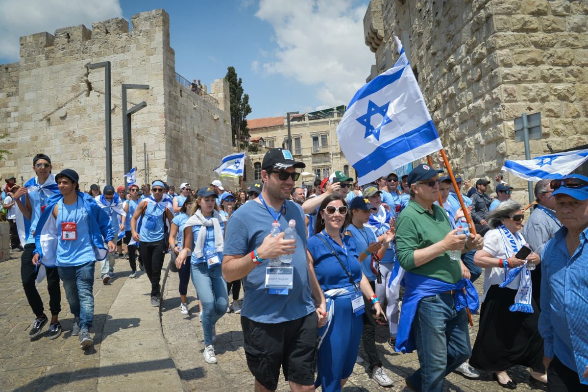 Israel Population