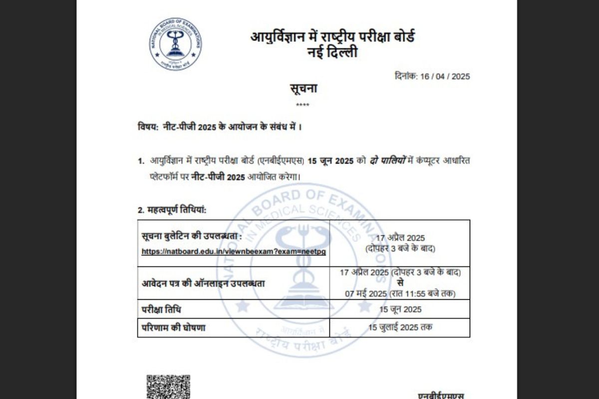 NEET PG 2025 Notification Out