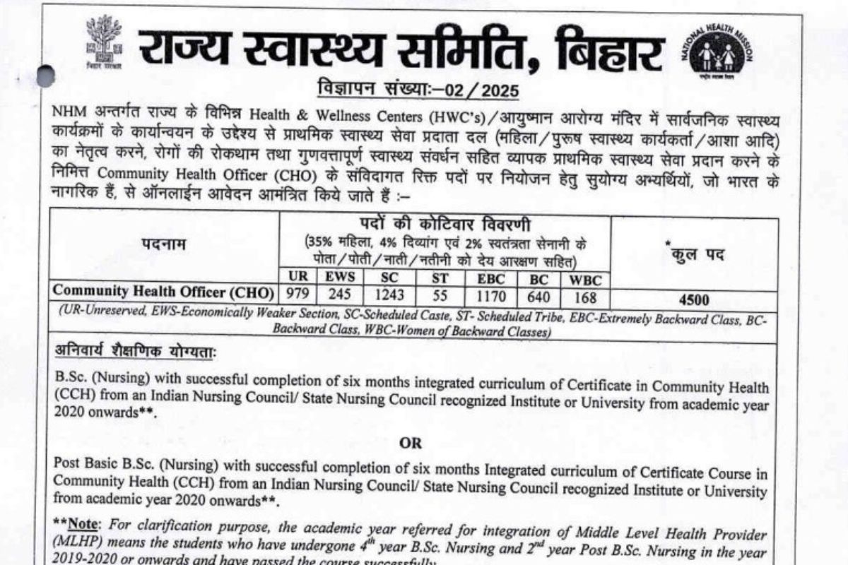 Sarkari Naukri Bihar in Hindi