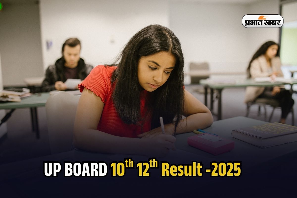 UP Board 10th 12th Result 2025