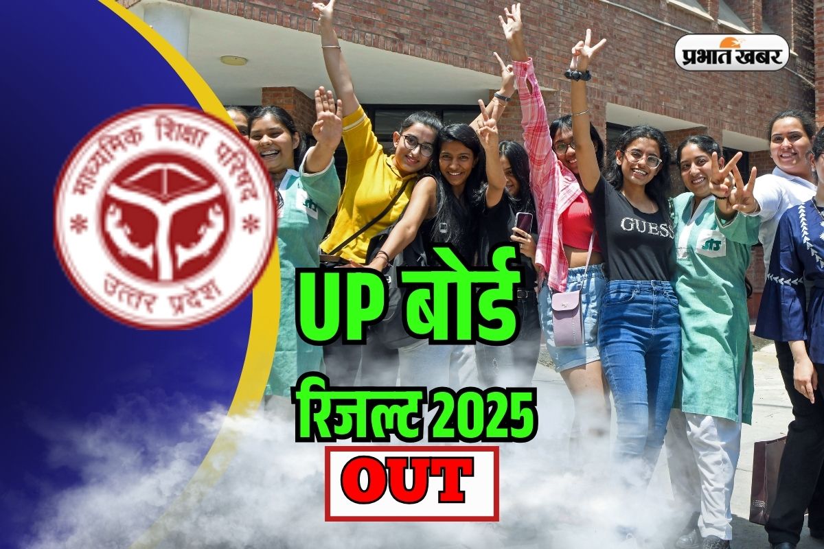 UP Board 10th 12th Result 2025 OUT