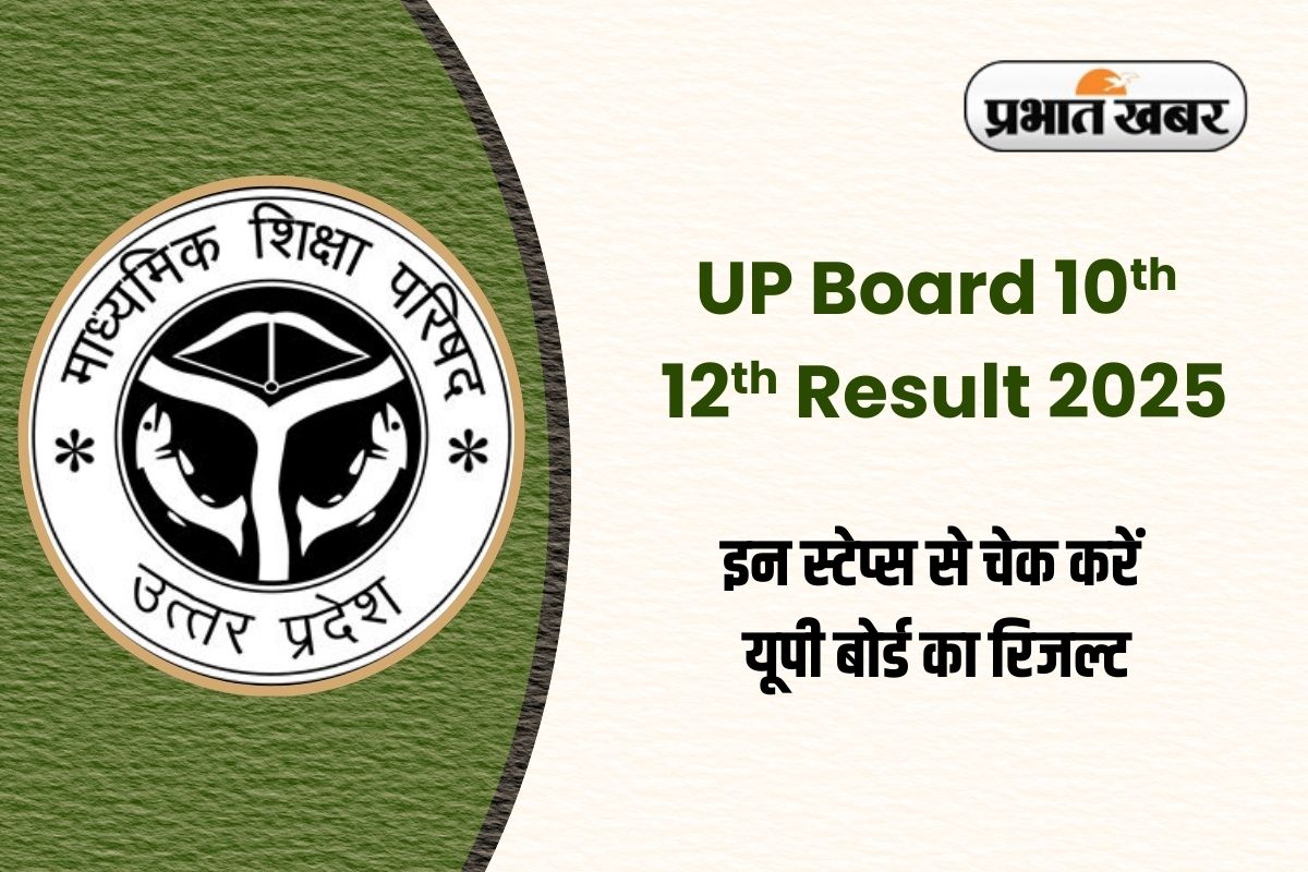 UP Board Result 2025