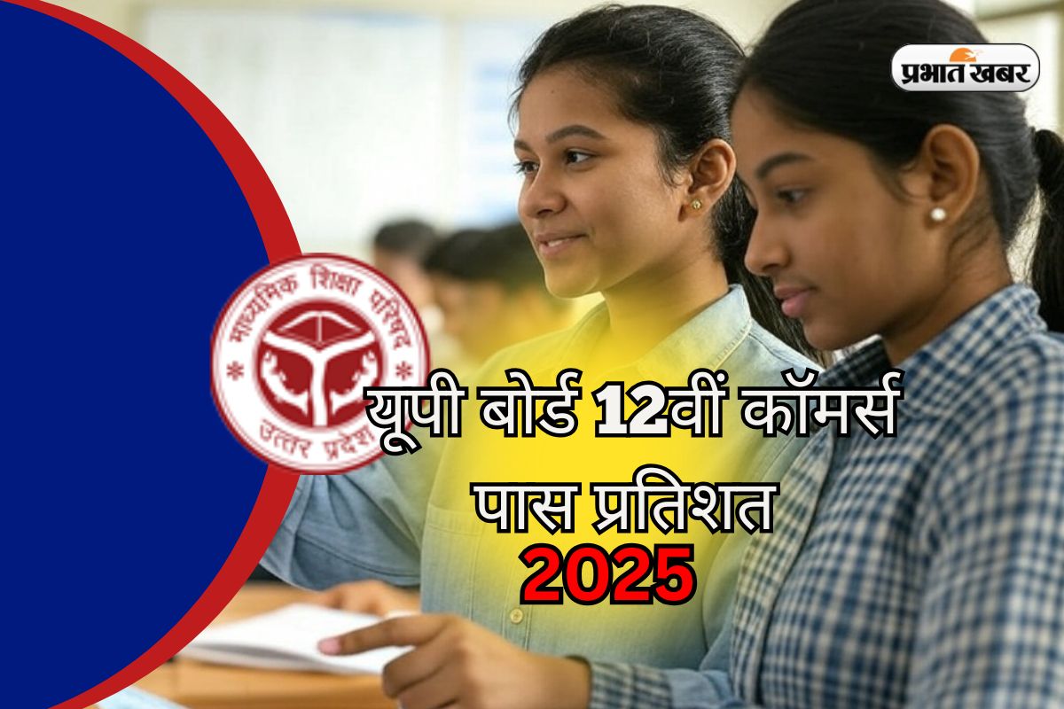 UP Board 12th Commerce Pass Percentage 2025