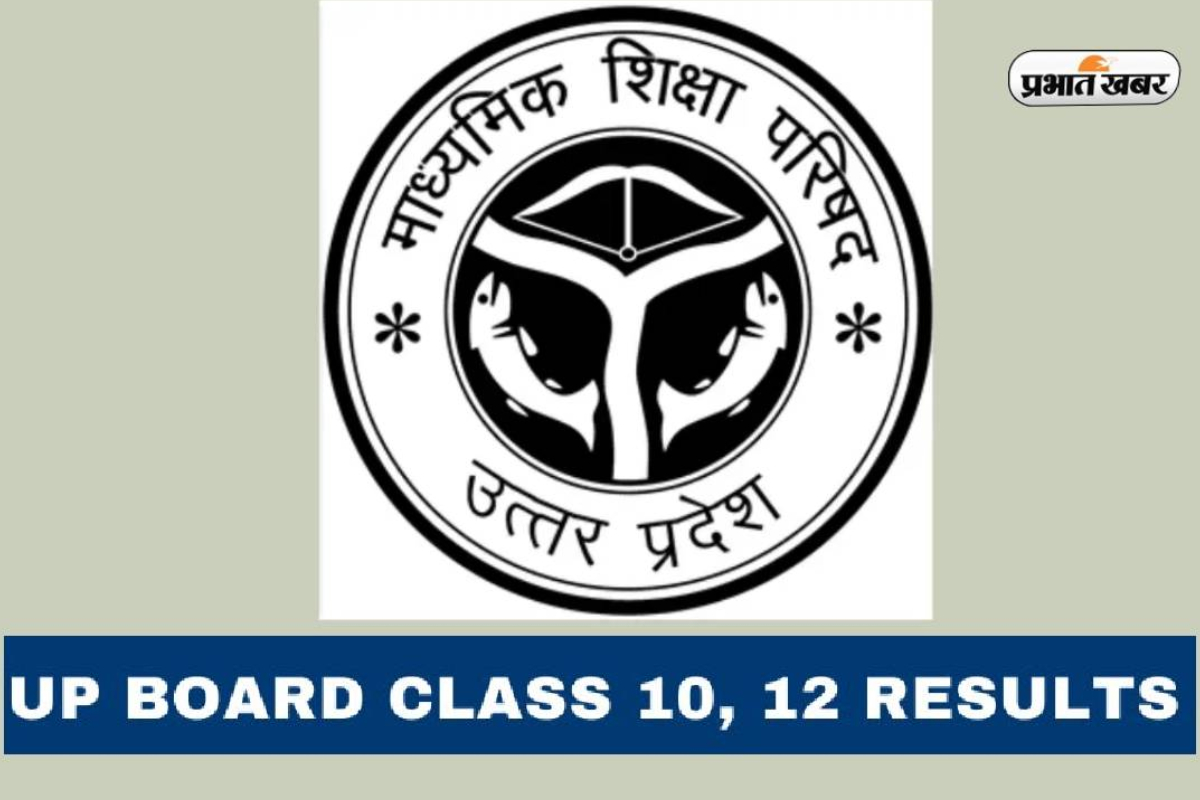 UP Board Result 2025