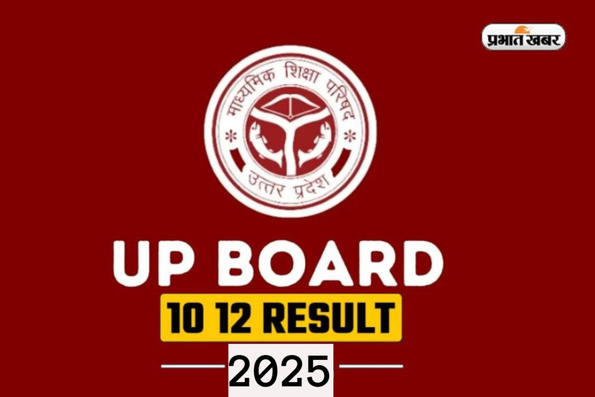 UP Board Result 2025