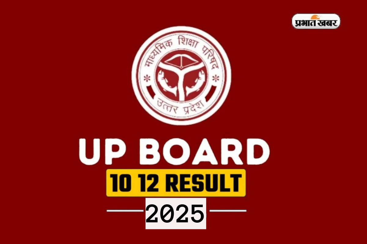UP Board Result 2025