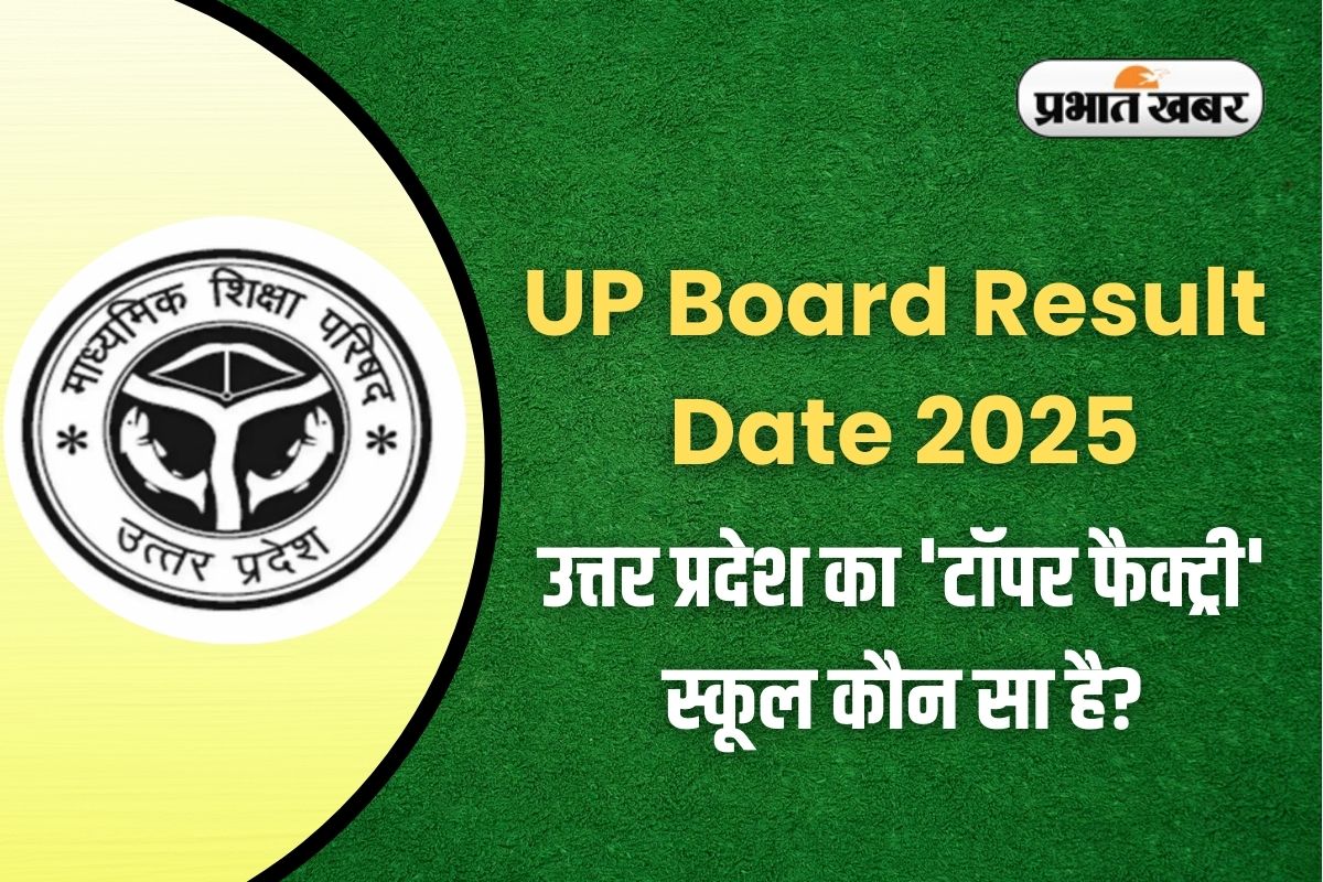 UP Board Result Date 2025