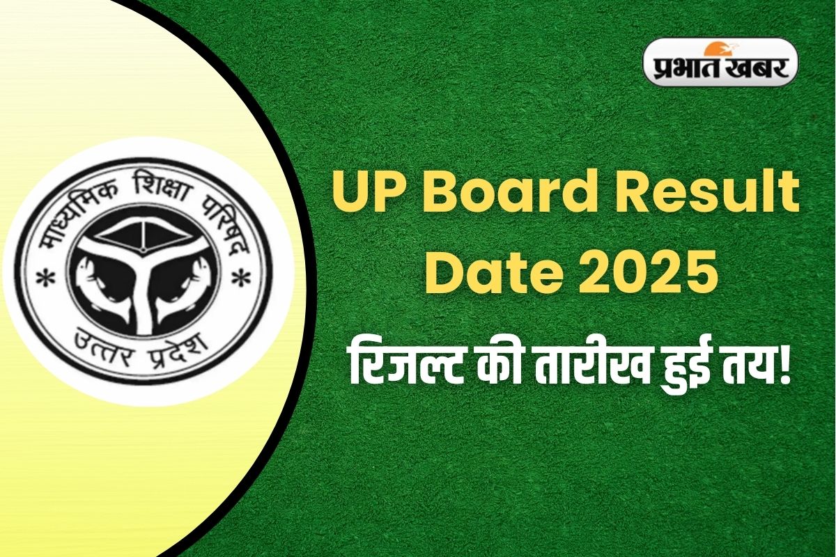 UP Board Result Date 2025