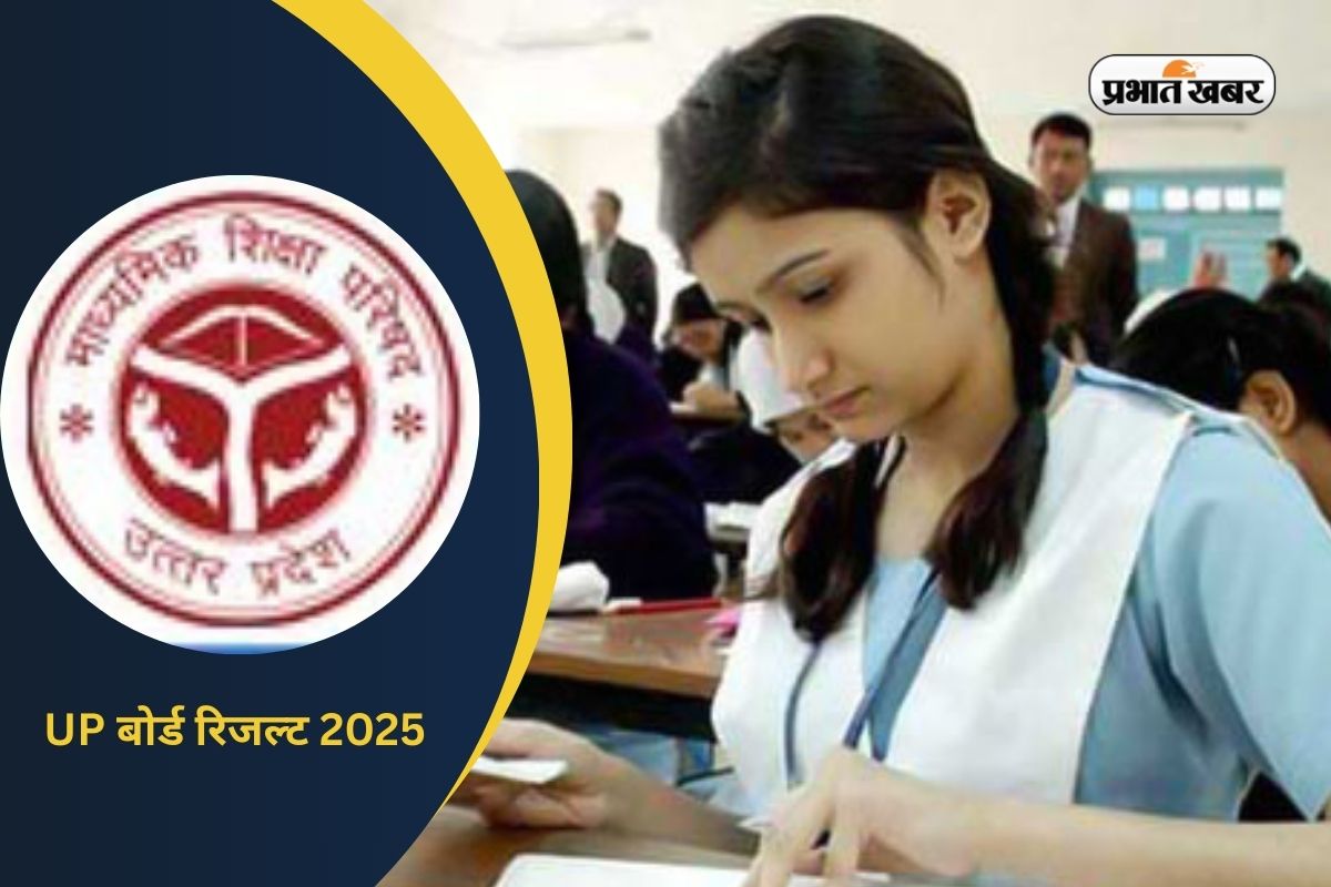 UPMSP UP Board 10th Result 2025