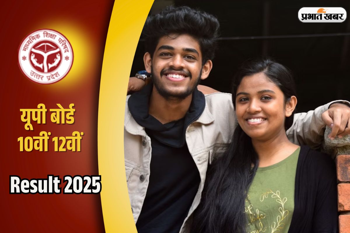 UPMSP UP Board 10th, 12th Result 2025