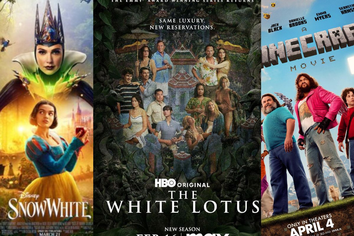IMDb top Movies