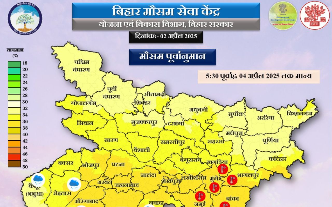bihar weather report