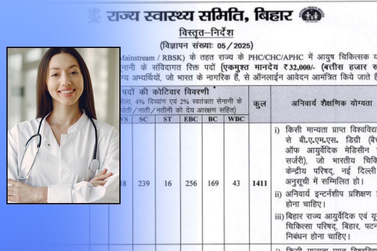 Bihar Sarkari Naukri