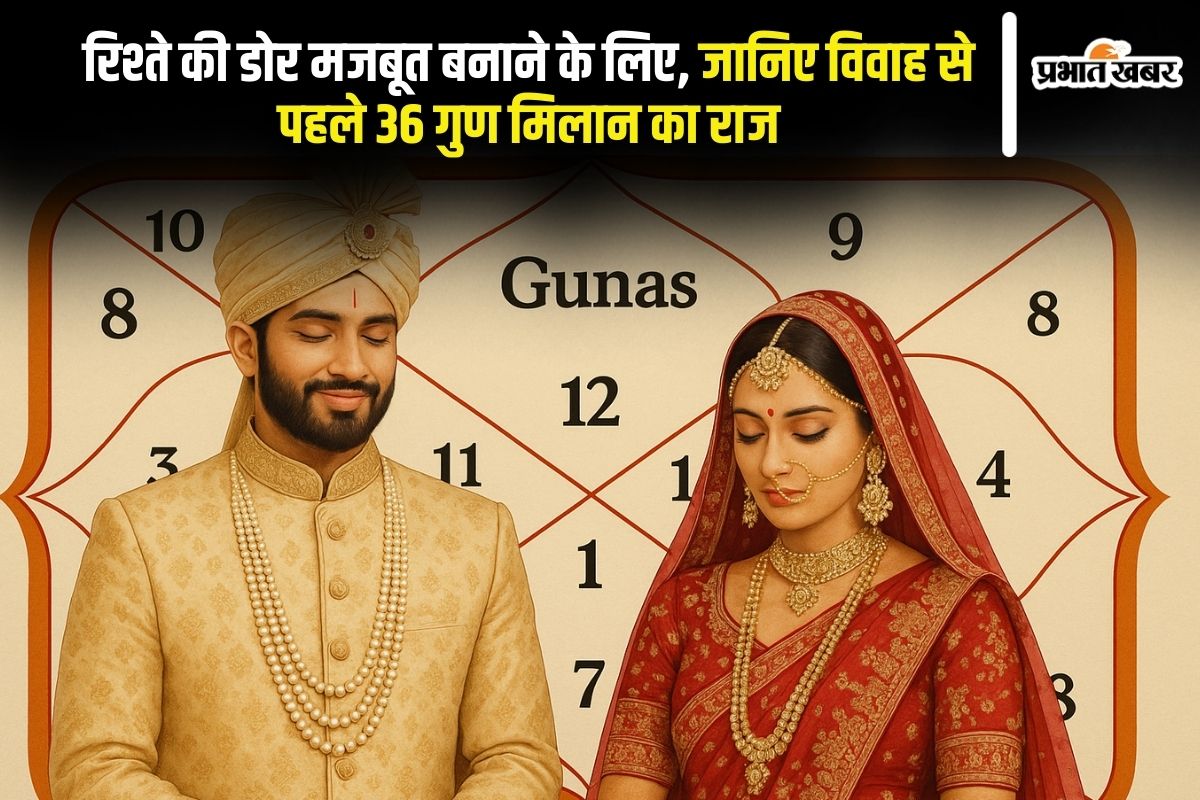 36 Gunas