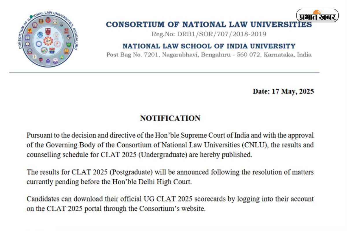 CLAT UG 2025 result out