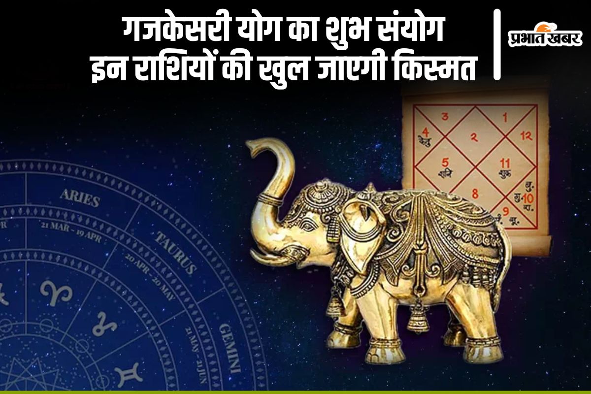 Gajakesari Yoga today on 22 May 2025