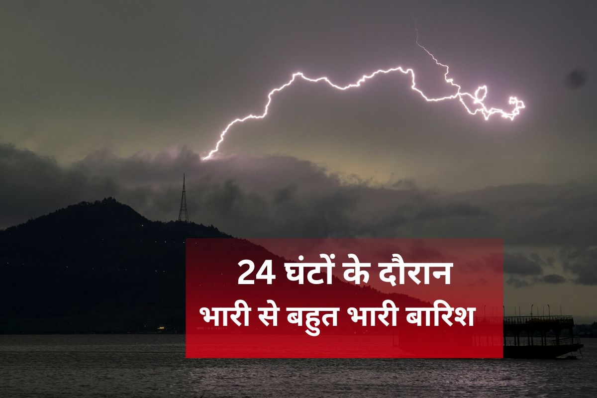 Heavy Rain Alert