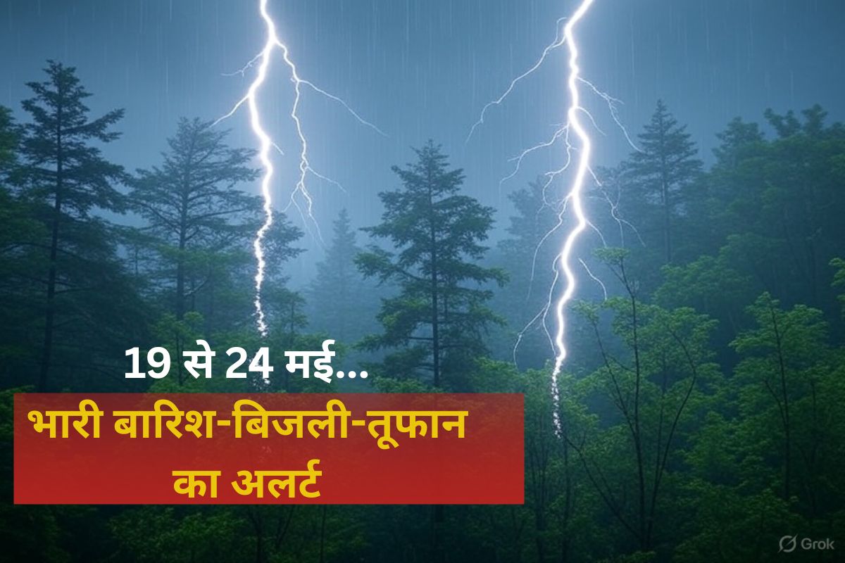 Heavy Rain Alert