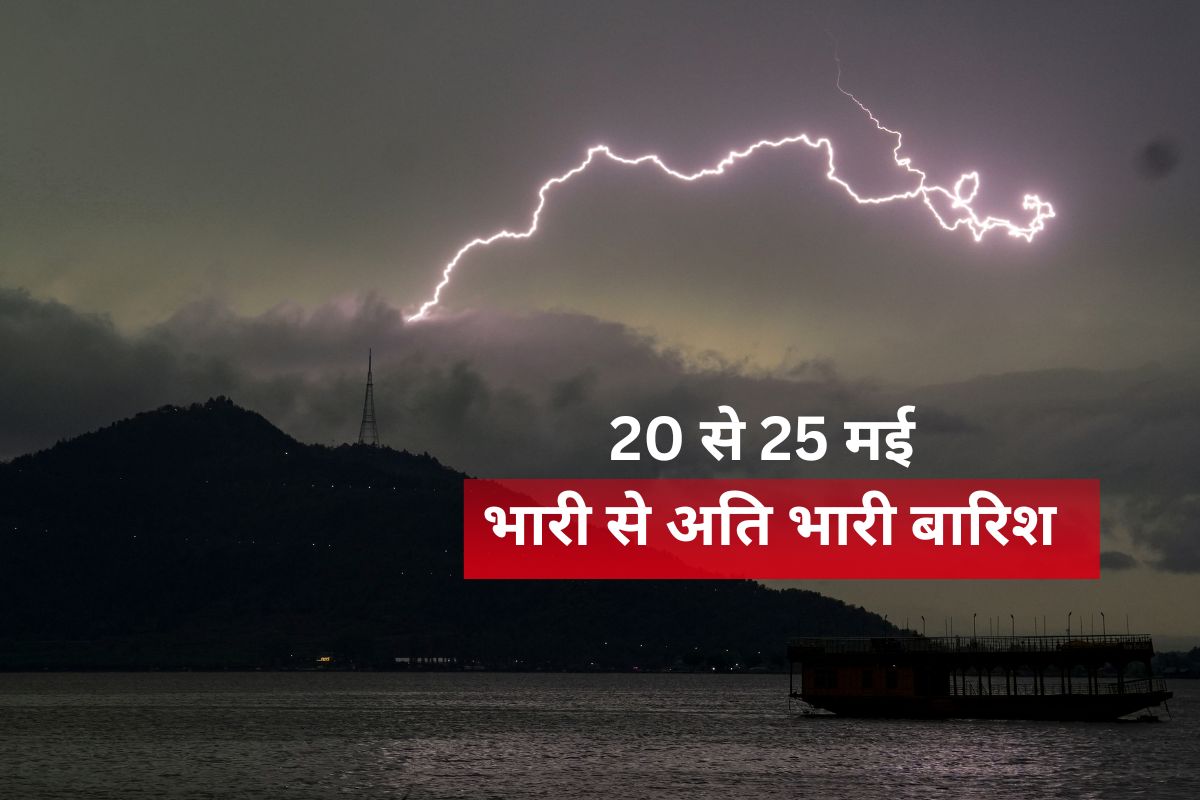 Heavy Rain Alert