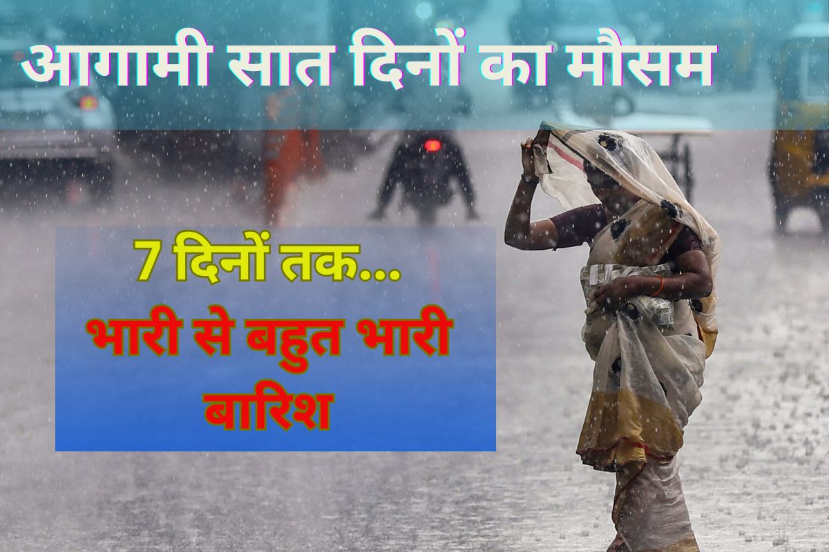 Heavy Rain Alert