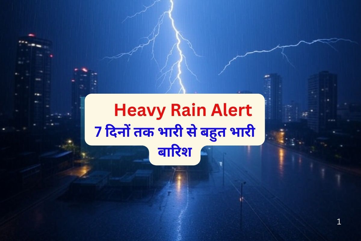 Heavy Rain Alert
