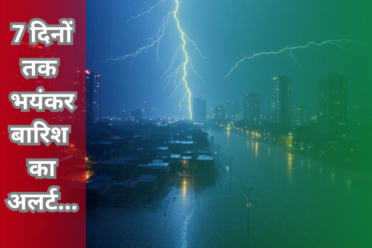 Heavy Rain Warning