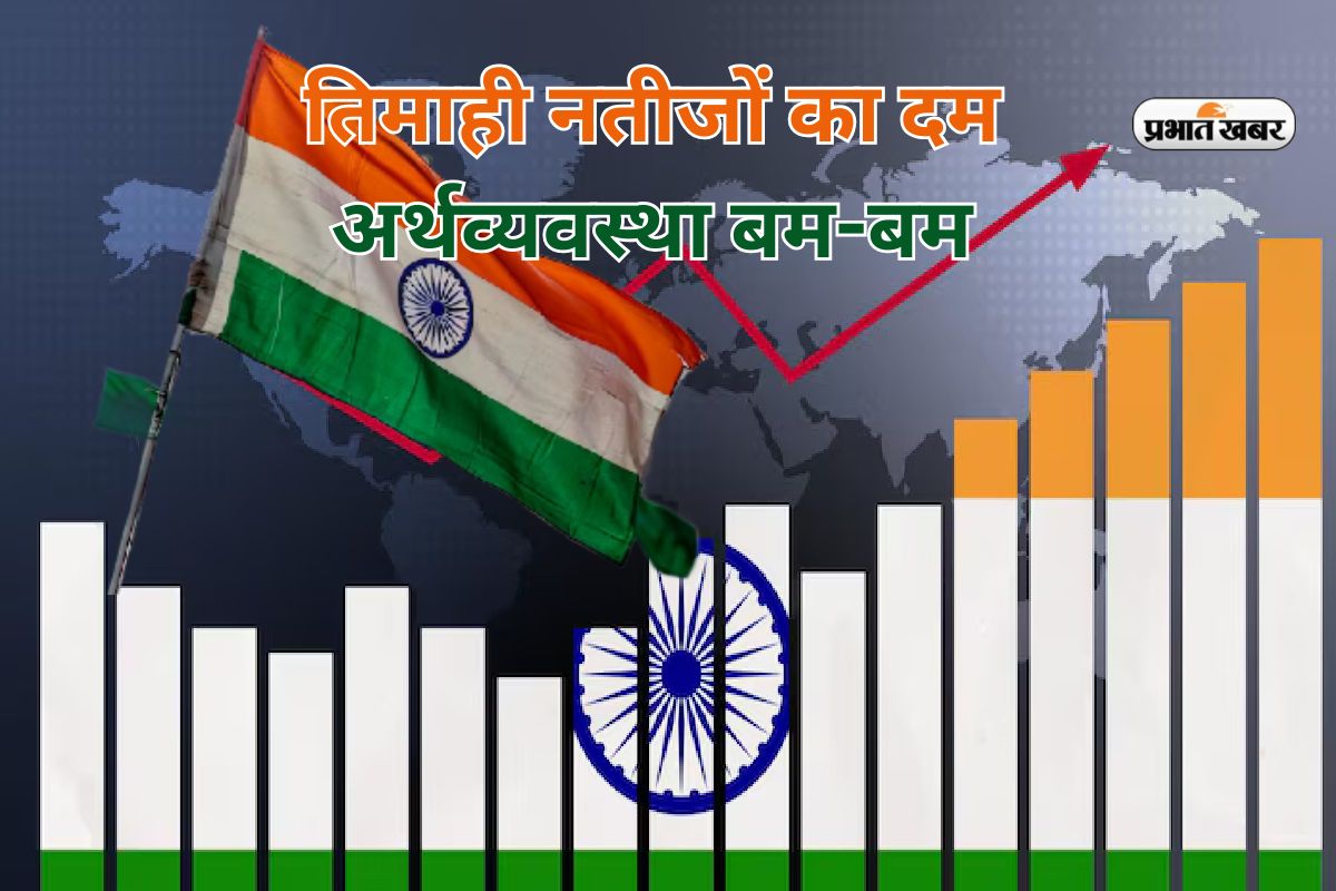 Indian Economy