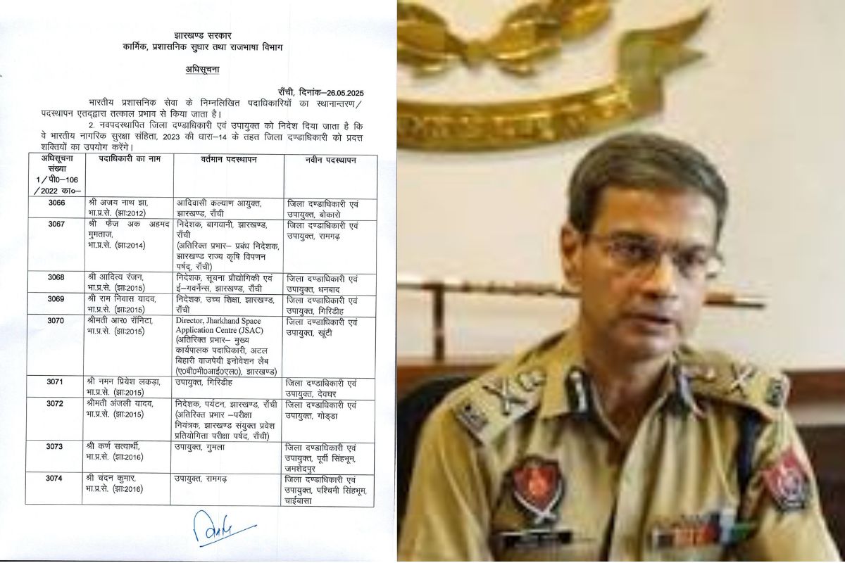Jharkhand IPS Transfer & Posting