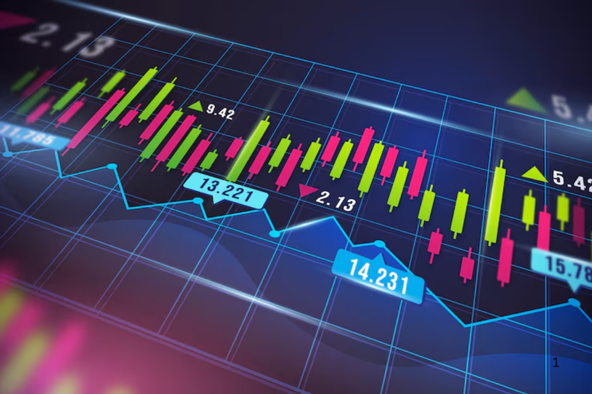 Nifty This Week