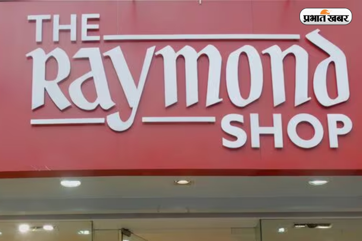 Raymond Share Price