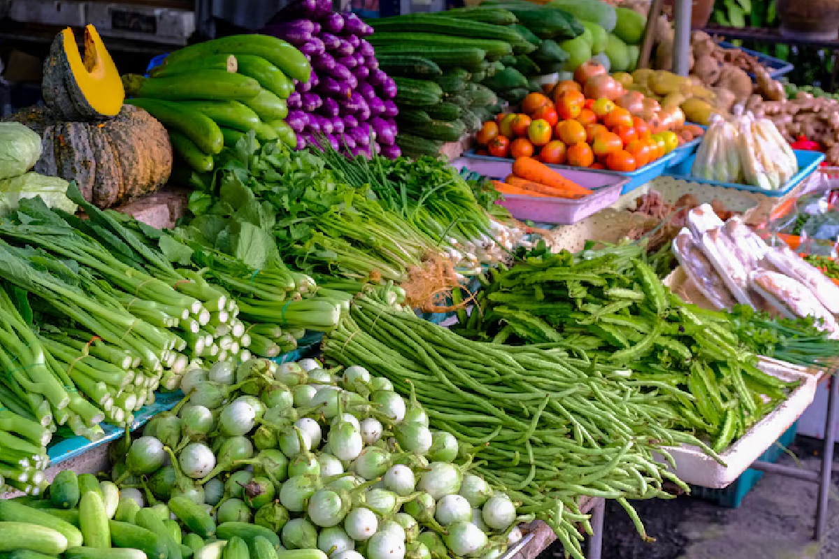 Retail Inflation