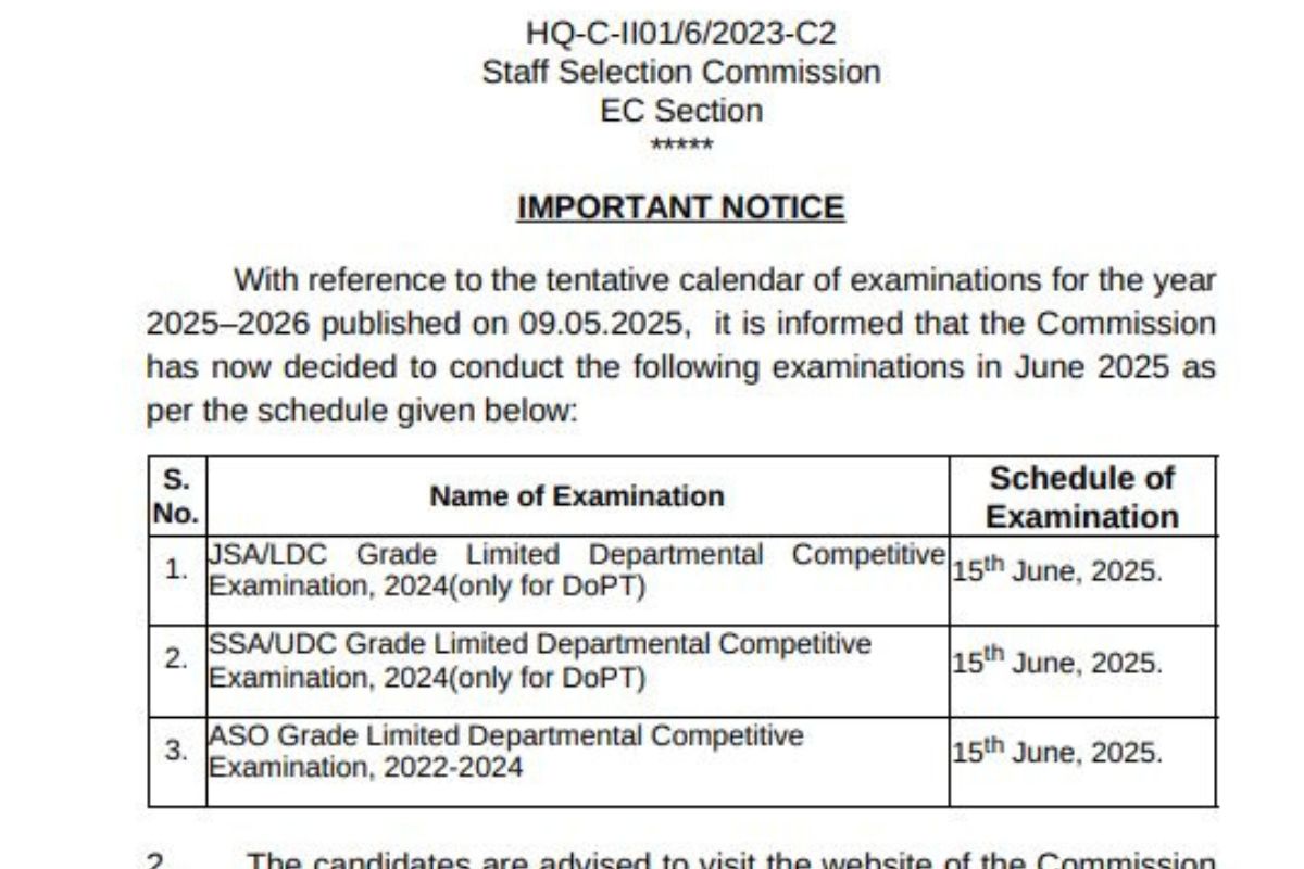 SSC Exam Calendar 2025