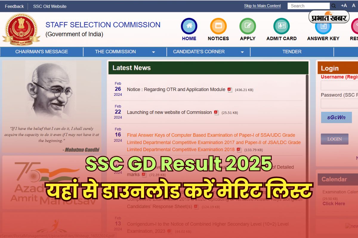 SSC GD Result 2025