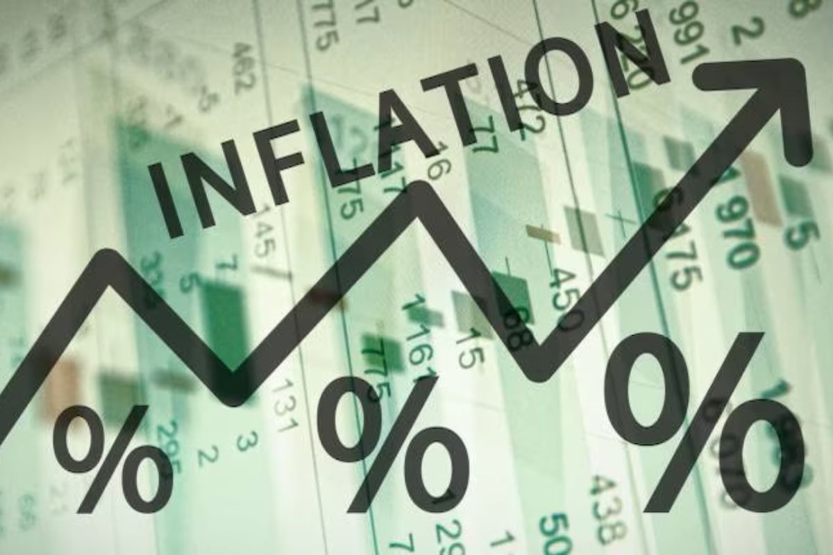 Wholesale inflation