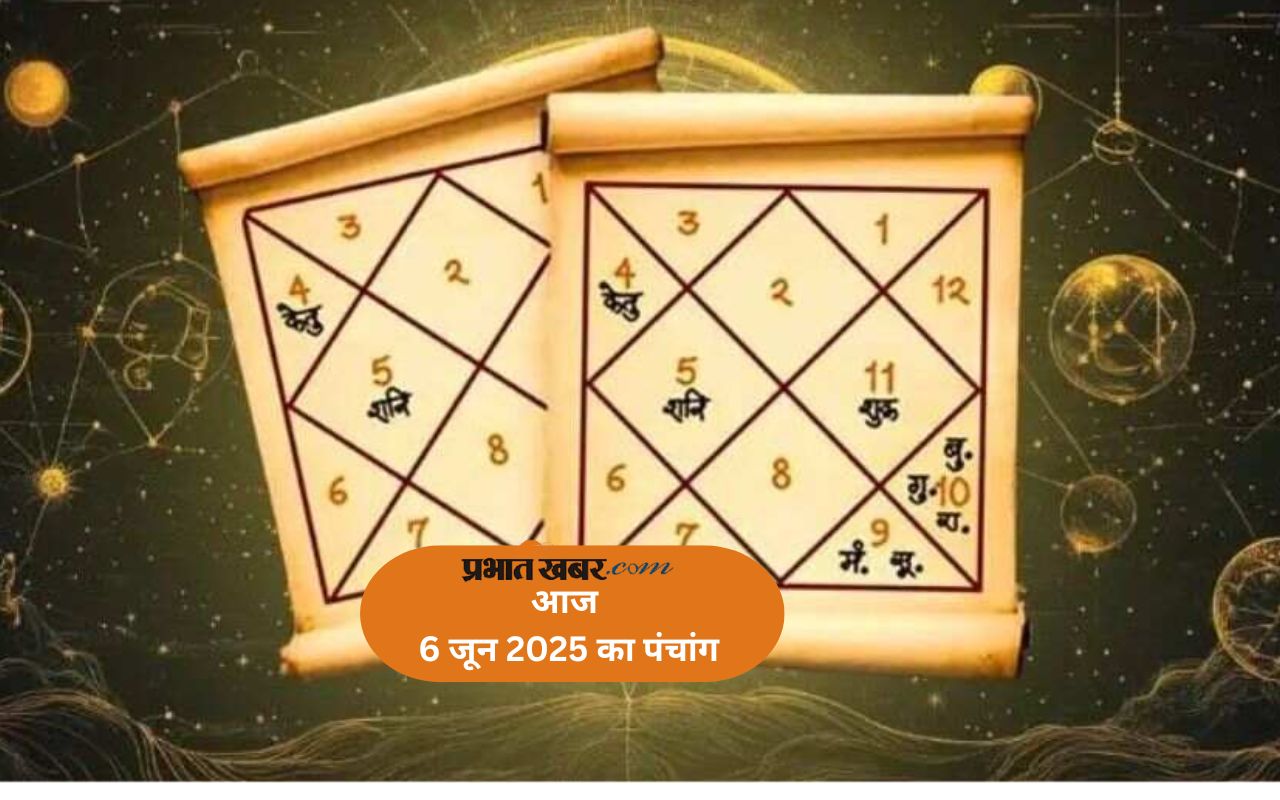 Aaj Ka Panchang 6 June 2025 in Hindi