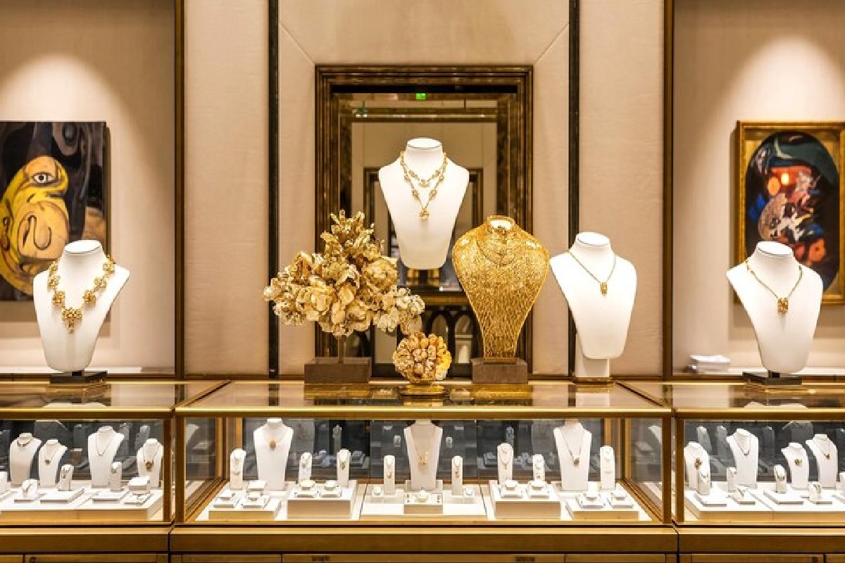 Gold Price