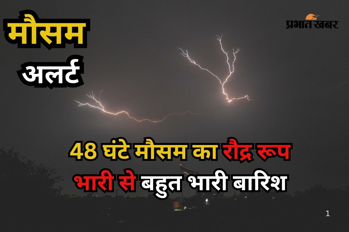 Heavy Rain Warning