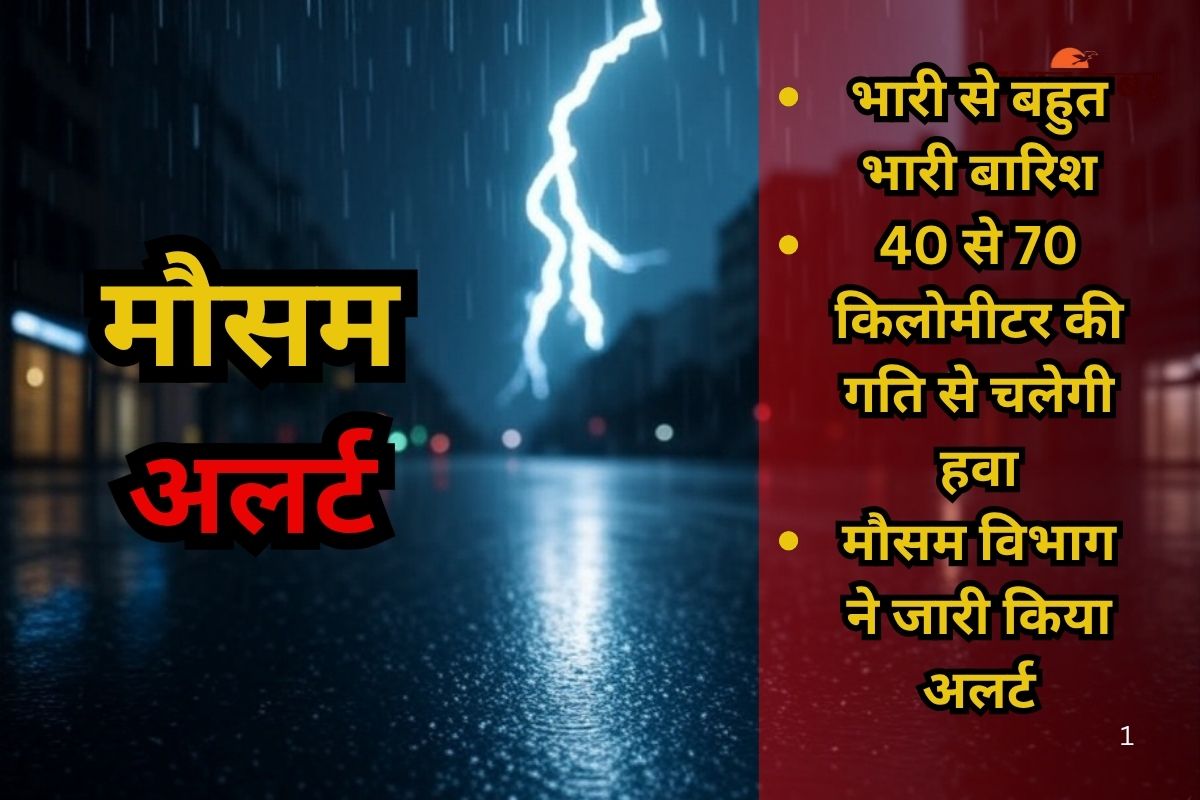 Heavy Rain Warning