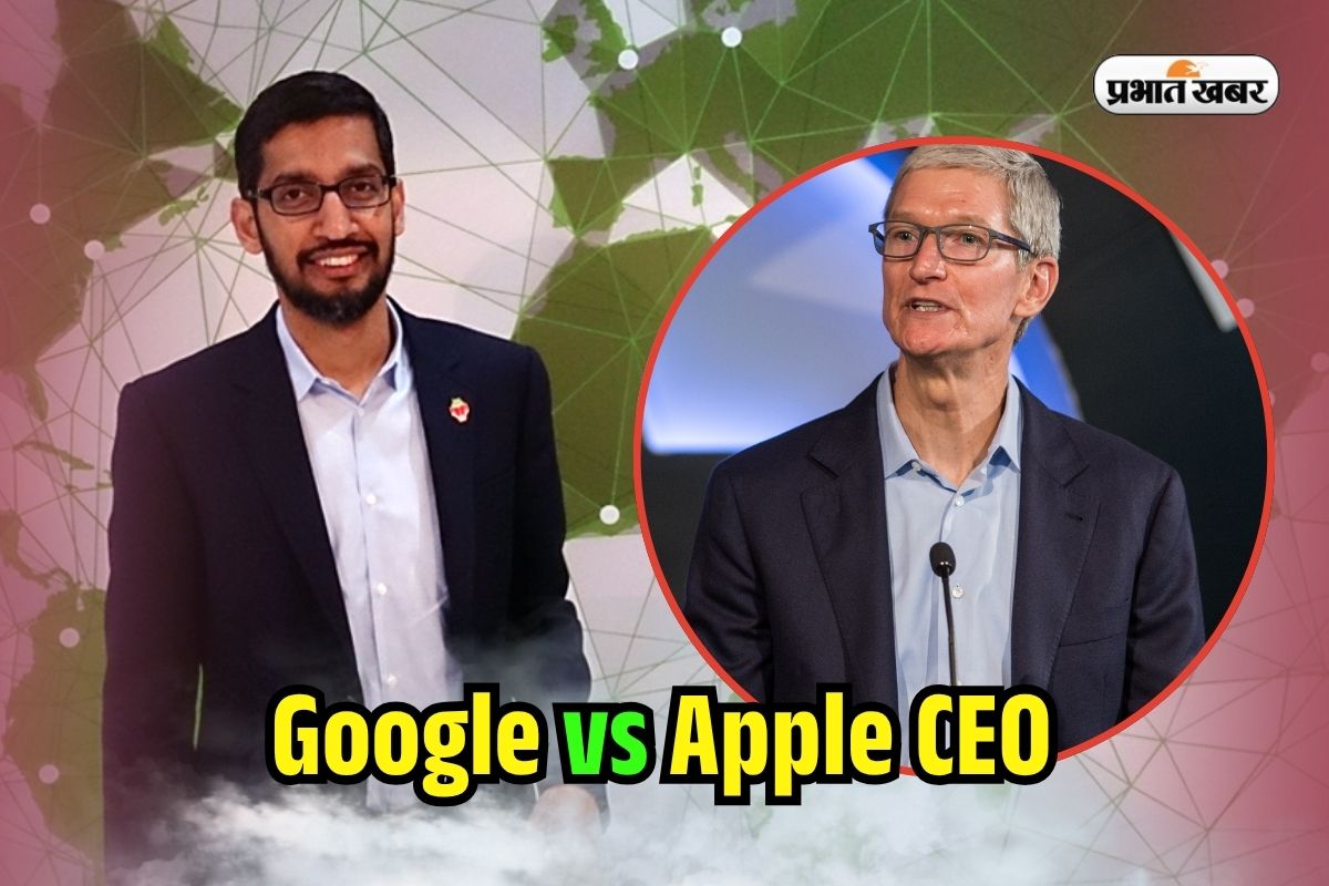 Highest CEO Salary