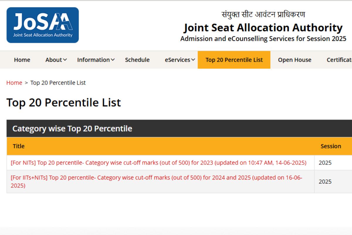 IIT NIT Admission 2025